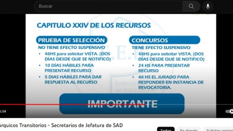 Cargos Jerárquicos Transitorios - Secretarios de Jefatura de SAD